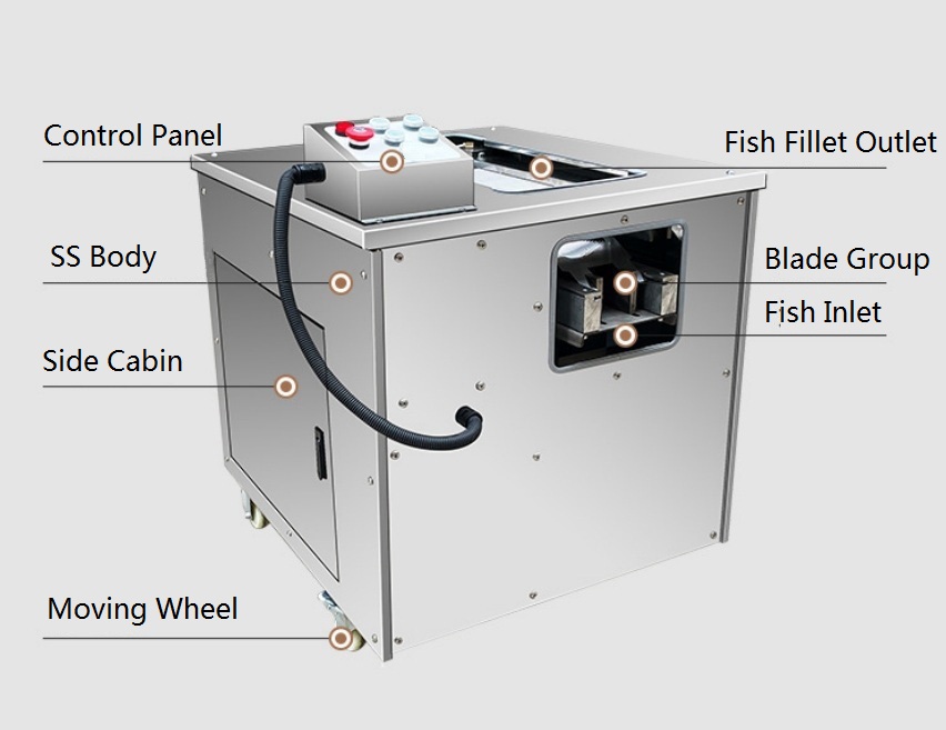 fish fillet machine