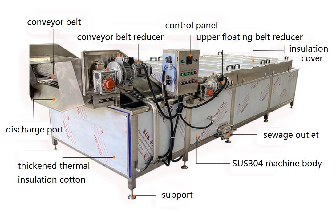 Steam Pasteurizer Structure