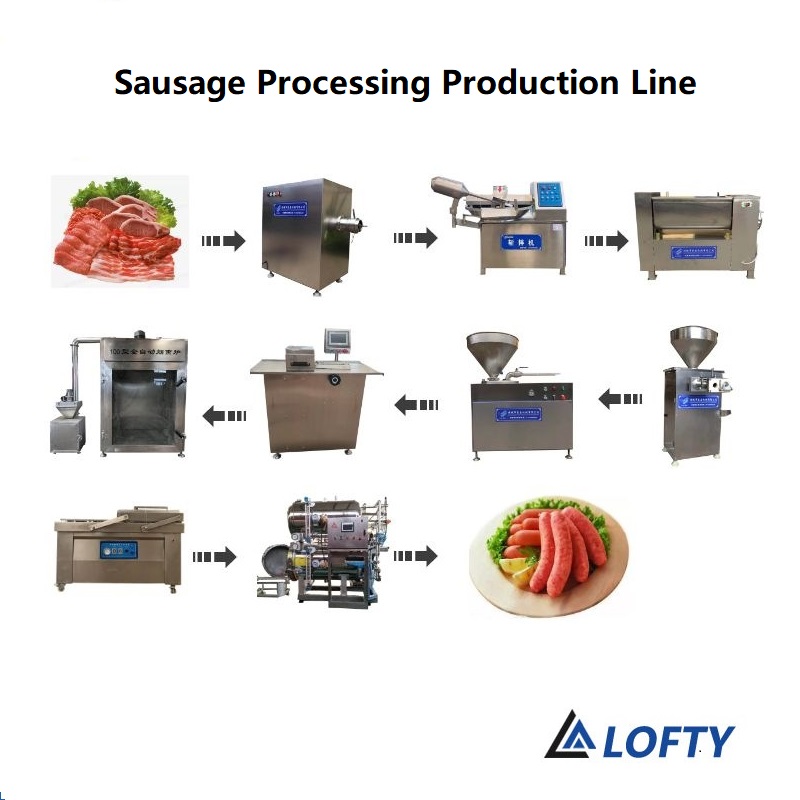 sausage maker machine