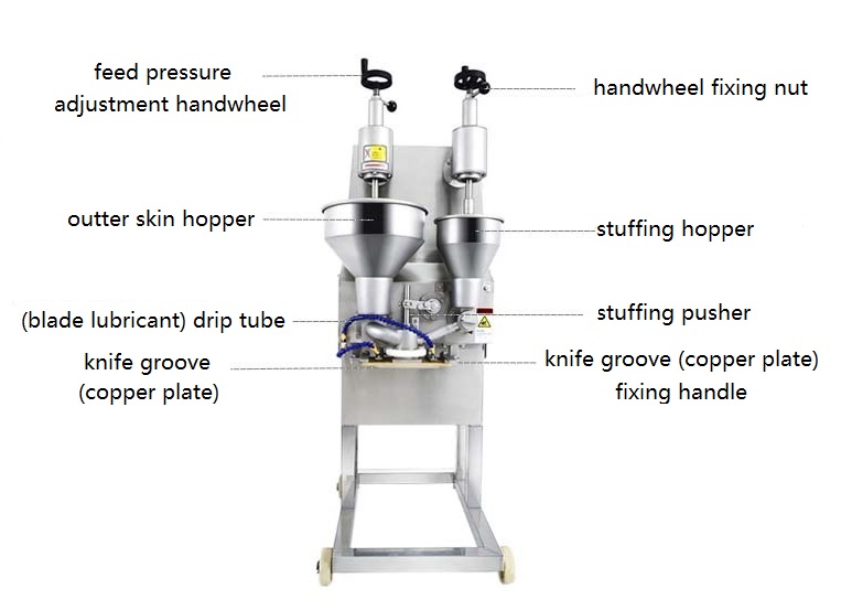 commercial meatball maker machine